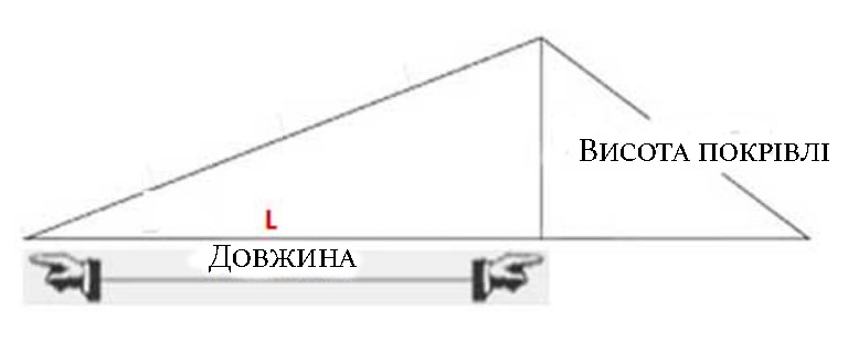 Листогиб ручной серия X