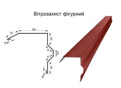 Аксесуари для металочерепиці в магазині Світ Покрівлі, фото №7